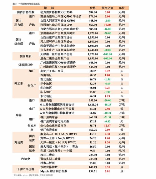 股票600702 300052股票行情