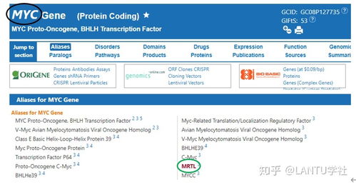 基因信息網(wǎng)站查詢推薦