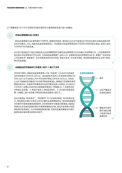 德勤咨詢 上海科協 2021年中國生物醫藥創新趨勢展望報告