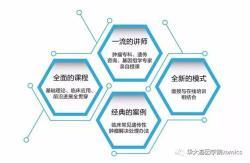 華大科技BGITech_自媒體文章-愛微幫