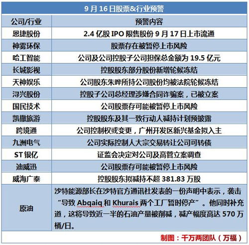 重大利好 這個(gè)省會(huì)城市取消汽車搖號,萬億級汽車市場將加速迎來拐點(diǎn)