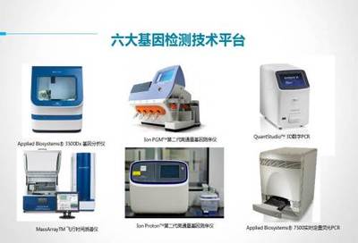 夫妻縣城開基因檢測咨詢中心 一年買車買房 加入對比-合肥禮品加盟